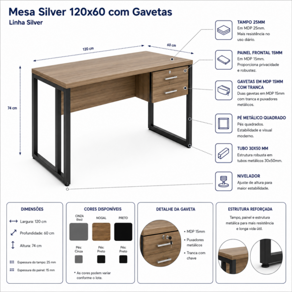 ficha 120 gav