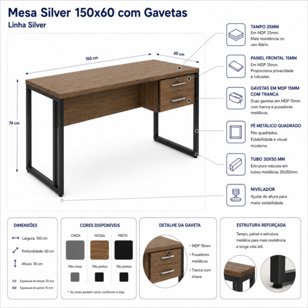 ficha 150 gav