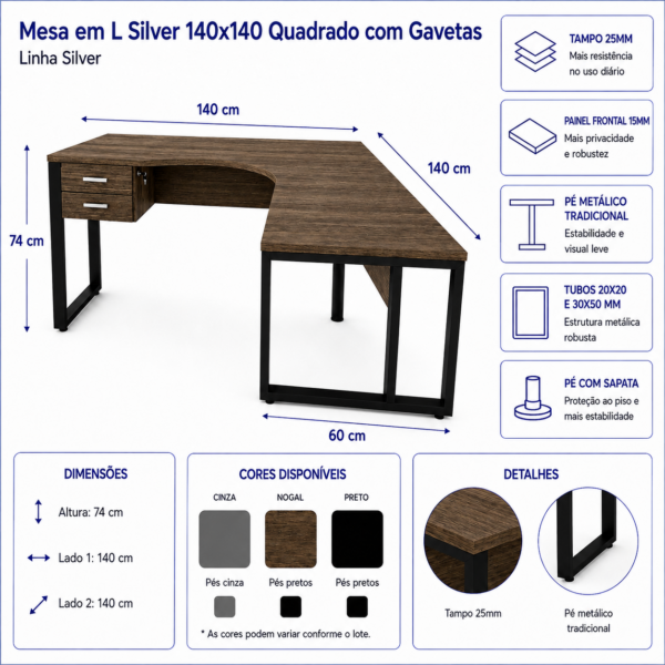 ficha estação gav