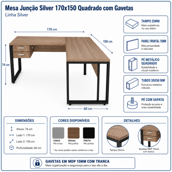 ficha estação junção gav