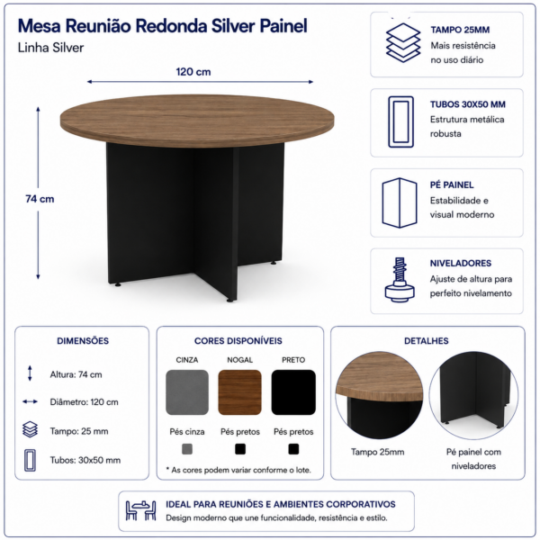 ficha redonda painel