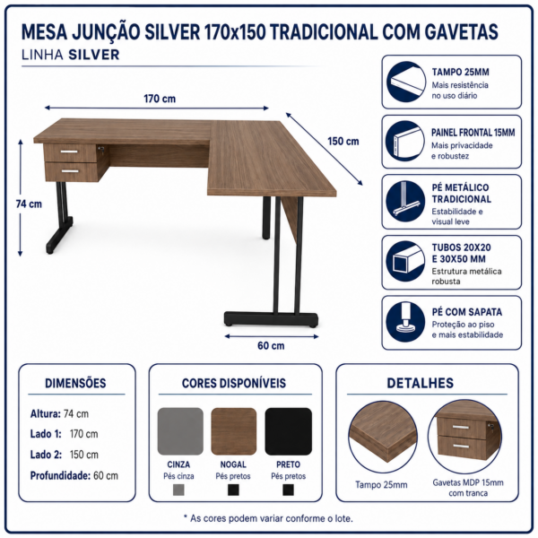 ficha est junção gav