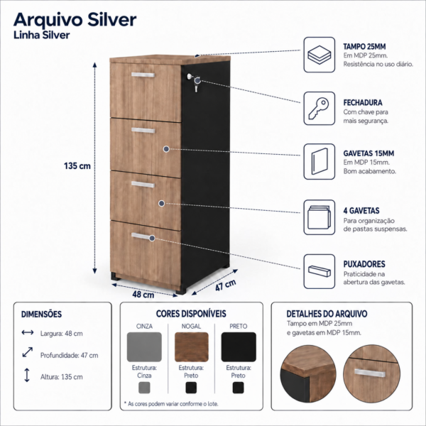 ficha arquivo