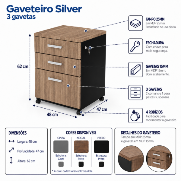 ficha gaveteiro 3