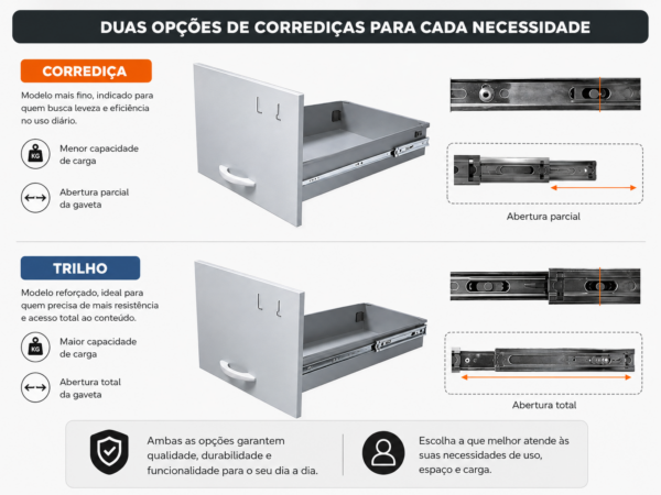 corrediça